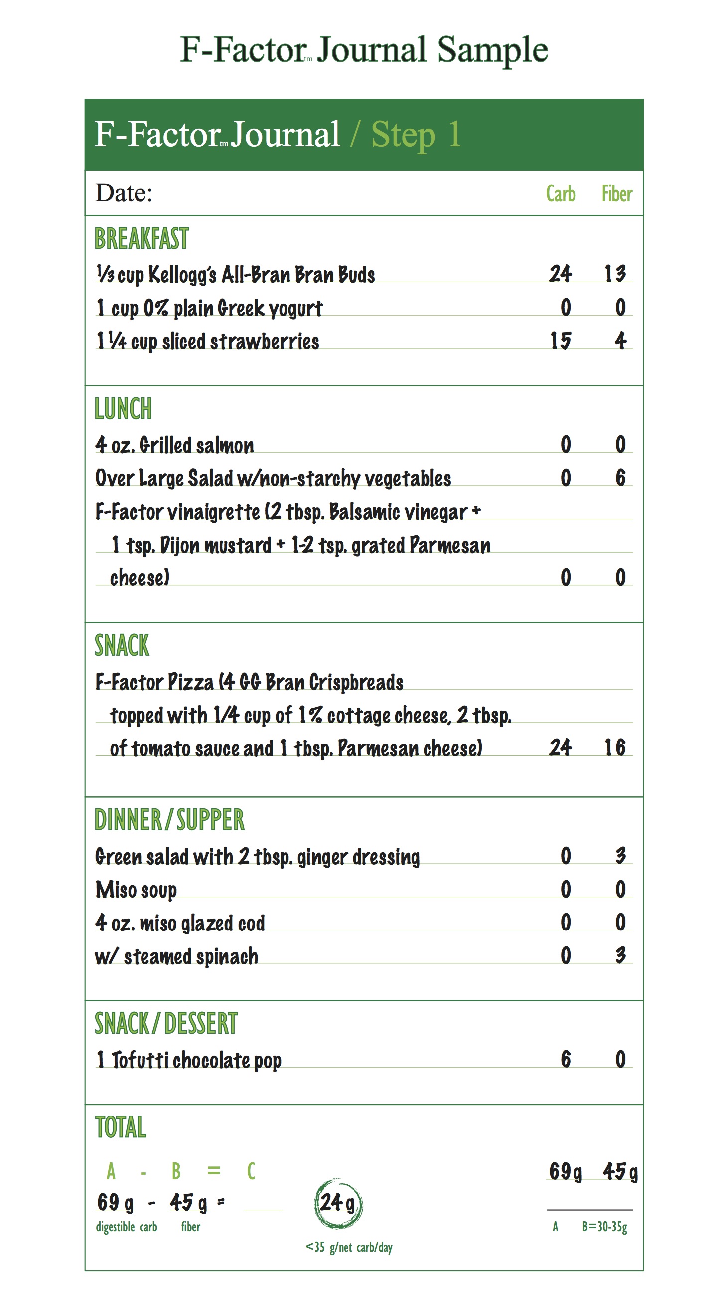 f-factor-diet-journal-f-factor