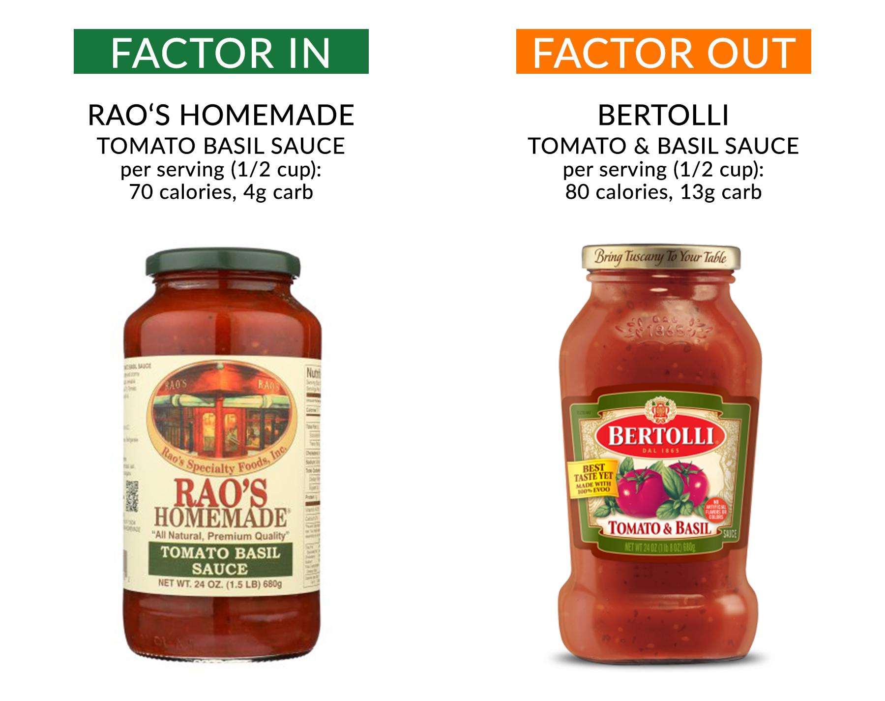 Marinara Matchup So Saucy. F Factor